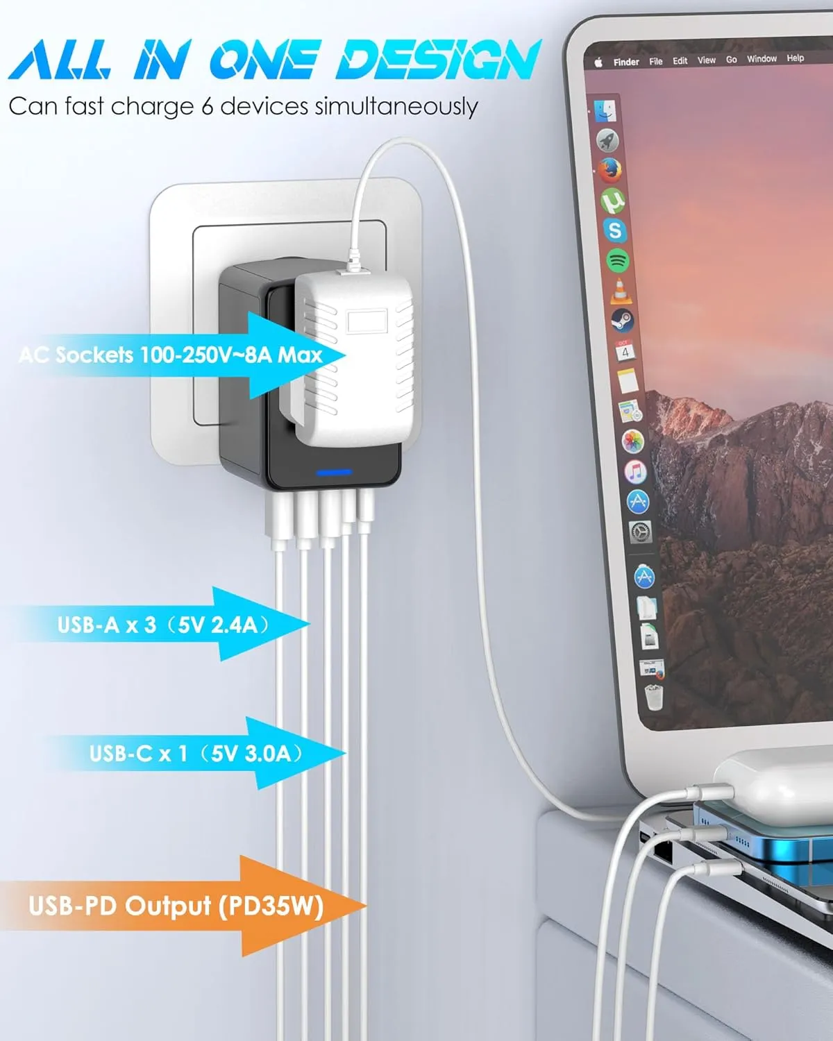 Universal Travel Adapter 35W PD Fast Charging Offers 3 USB-A Ports, 2 USB-C Ports and Multi AC Outlet, International Plug Converter Worldwide Travel Charger All in One for EU US UK AUS