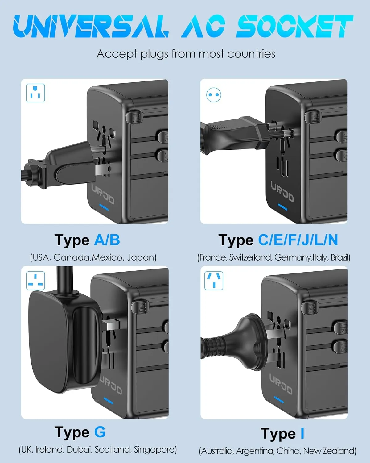 Universal Travel Adapter Offers 5.8A 3X 3.0A USB-C Ports, 2X 2.4A USB-A Ports and Multi AC Outlet, All-in-One International Power Plug Adaptor Worldwide Charger for EU US UK AU 200  Countries-BR