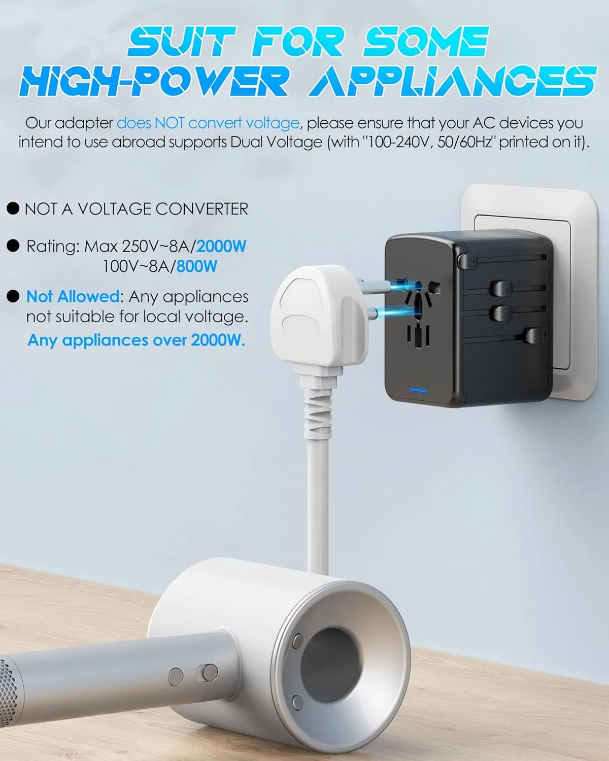 Universal Travel Adapter Offers 5.8A 3X 3.0A USB-C Ports, 2X 2.4A USB-A Ports and Multi AC Outlet, All-in-One International Power Plug Adaptor Worldwide Charger for EU US UK AU 200  Countries-BR
