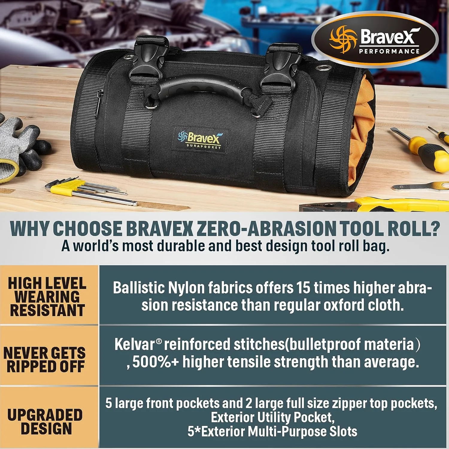 Voltstorm Tool Roll Tool Bag, Ballistic Nylon 1200D Kevlar Stitches YKK Zipper Wear Resistant, Zero-Abrasion Tool Bag 12 Pockets Wrench Roll Up Tool Pouch for Motorcycle Electrician Carpenter Plumber