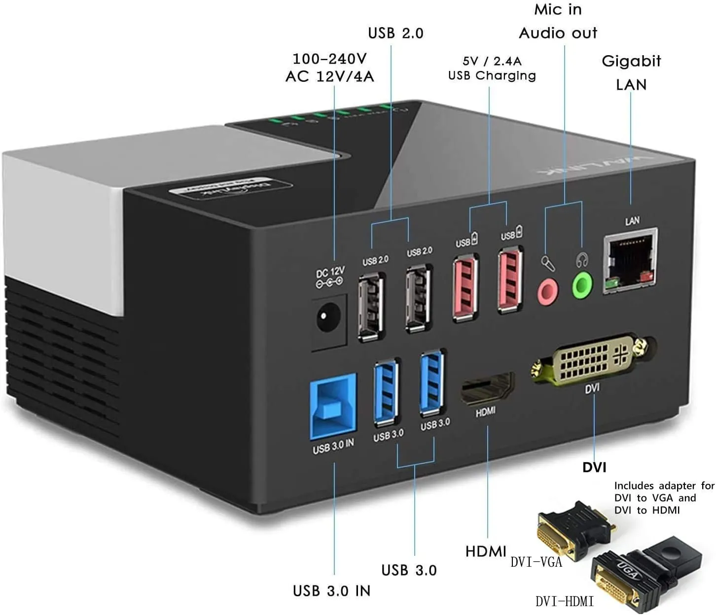 WAVLINK USB 3.0 Laptop Docking Station Dual Monitors, DisplayLink Computer Dock for M1/M2 Mac/Windows/Chrome/Ubuntu - HDMI HDMI/DVI/VGA, 4xUSB Ports, 2xRed Charging Ports, LAN, Audio