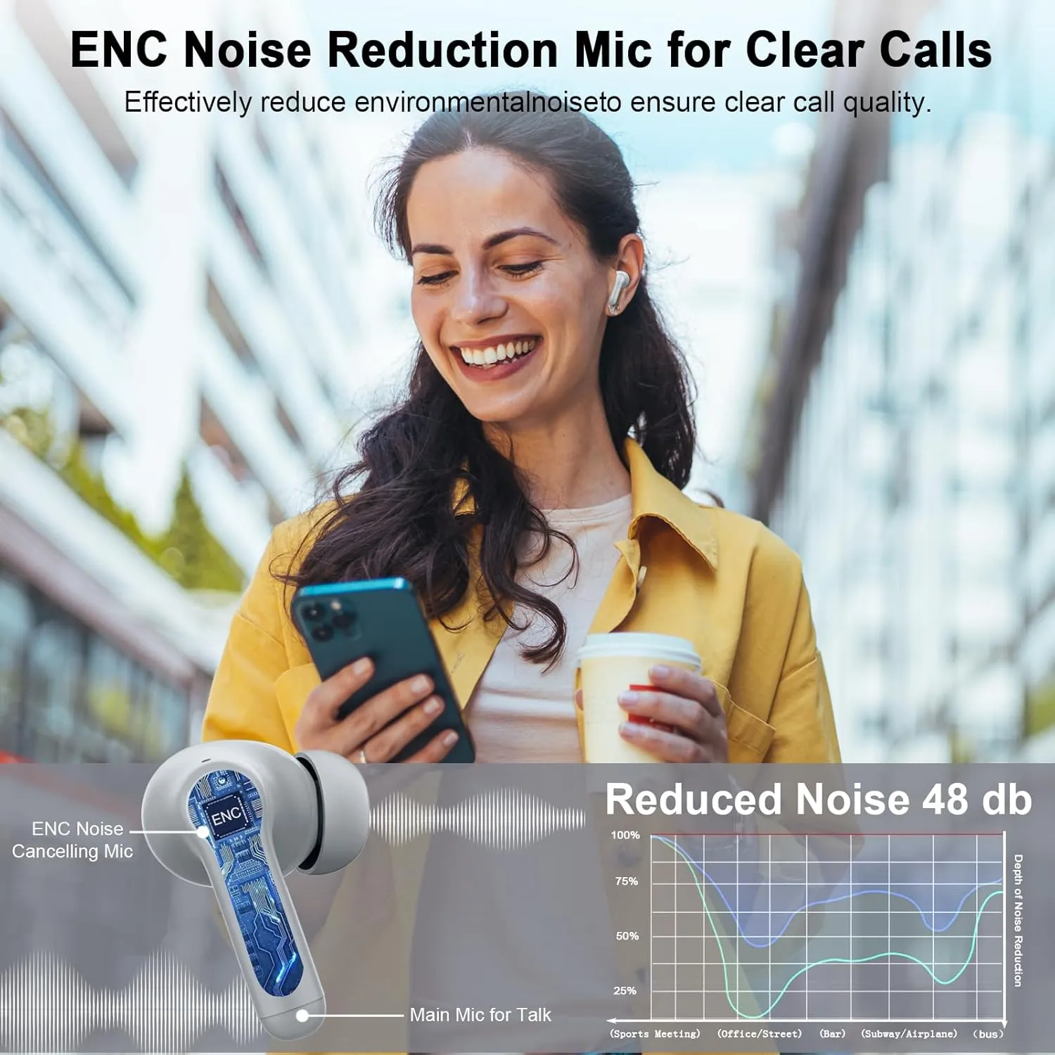 Wireless Earbuds Bluetooth 5.4 Headphones, 2025 Hi-Fi Stereo Bass Ear Buds, 4 ENC Noise Cancelling Mic 36Hrs USB-C in-Ear Earphones IP7 Waterproof Sport Workout for Laptop Pad Android iOS Phone, Grey