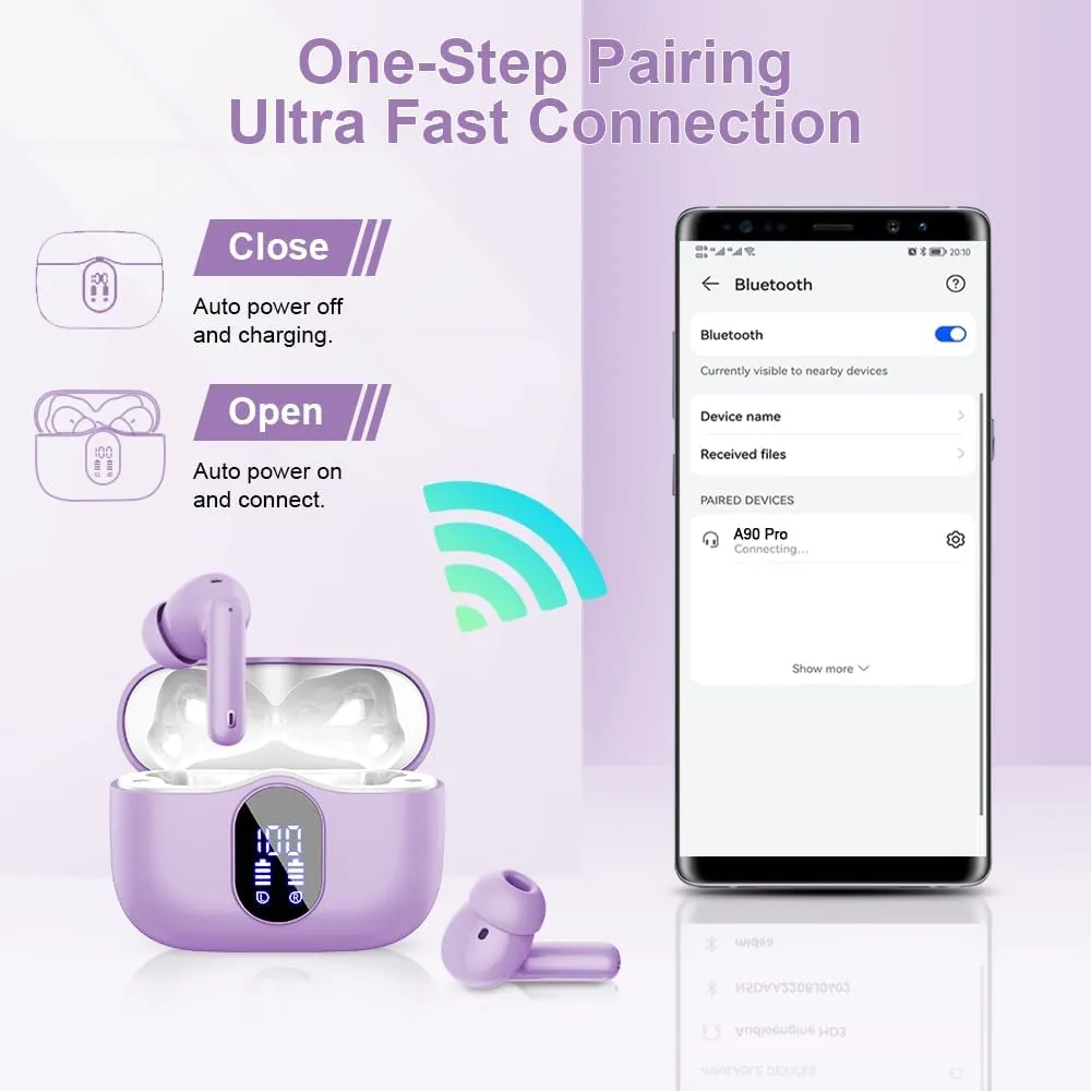 Wireless Earbuds Bluetooth 5.4 Headphones Bass Stereo Ear Buds with Noise Cancelling Mic LED Display in Ear Earphones IP7 Waterproof 36H Playtime for Laptop Pad Phones Sports Workout Purple