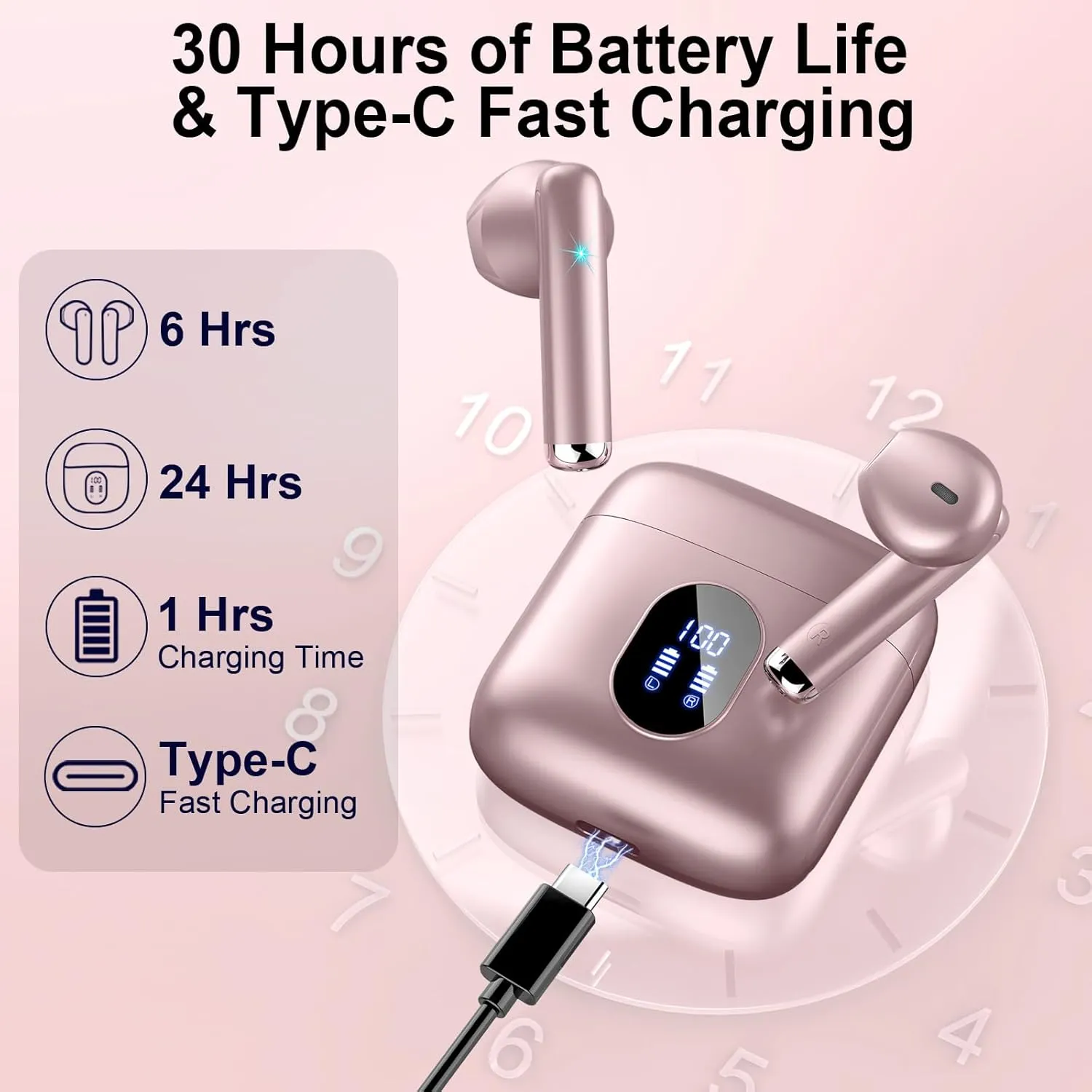 Wireless Earbuds, Bluetooth Headphones 5.4 with ENC Noise Cancelling Mics, 30H Bluetooth Ear Buds 3D Bass with LED Display Charging Case, IP7 Waterproof Wireless Earphones for Android, iOS, Rosegold