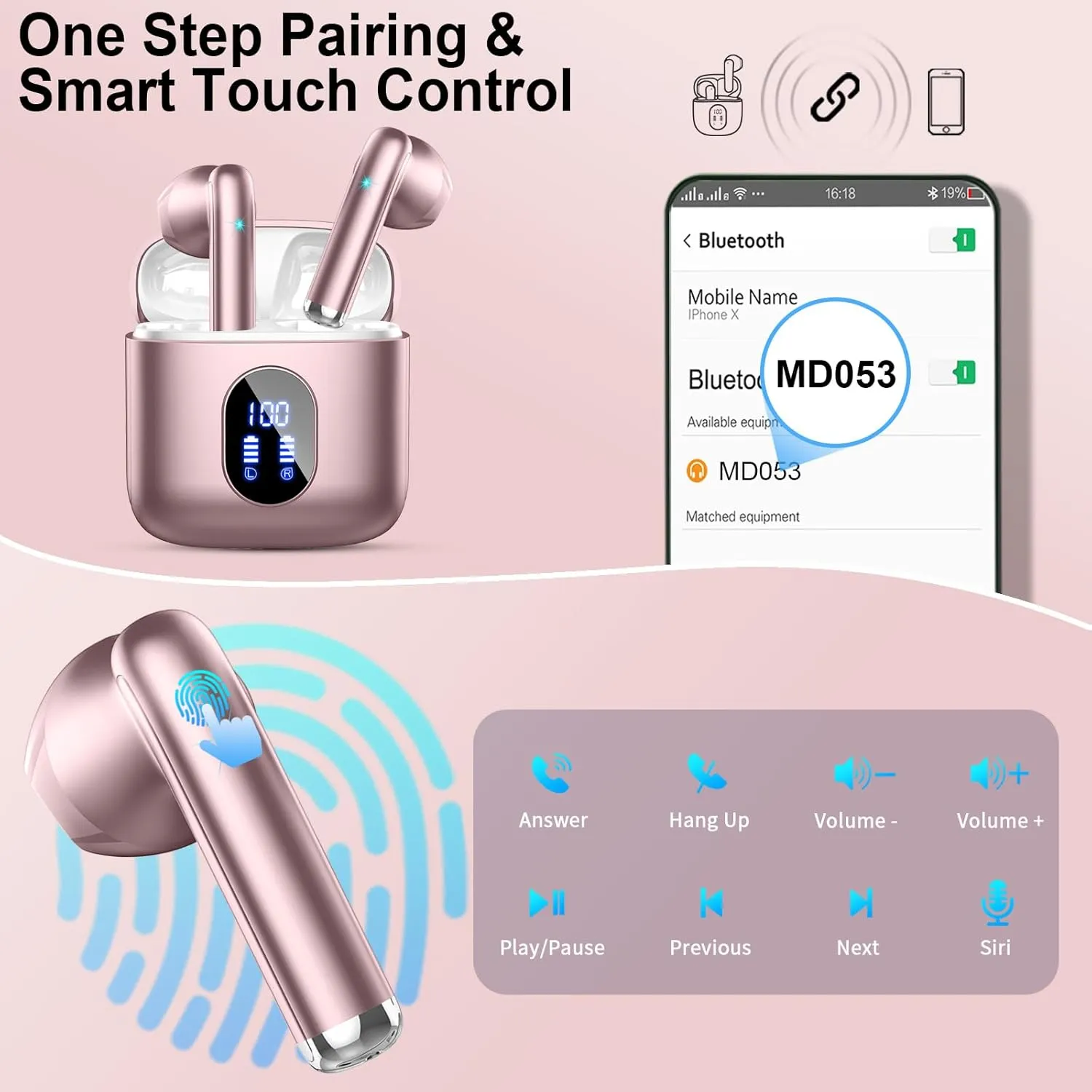 Wireless Earbuds, Bluetooth Headphones 5.4 with ENC Noise Cancelling Mics, 30H Bluetooth Ear Buds 3D Bass with LED Display Charging Case, IP7 Waterproof Wireless Earphones for Android, iOS, Rosegold