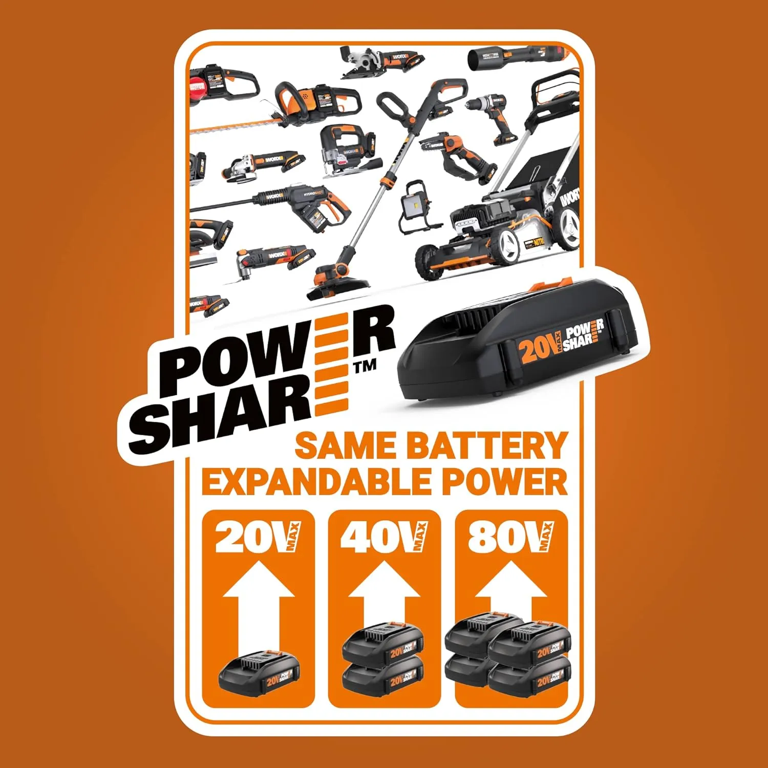WORX 20V Random Orbital Sander, 5-in-1 Cordless Multi-Sander,Electric Sander with Battery and Charger, WX820L
