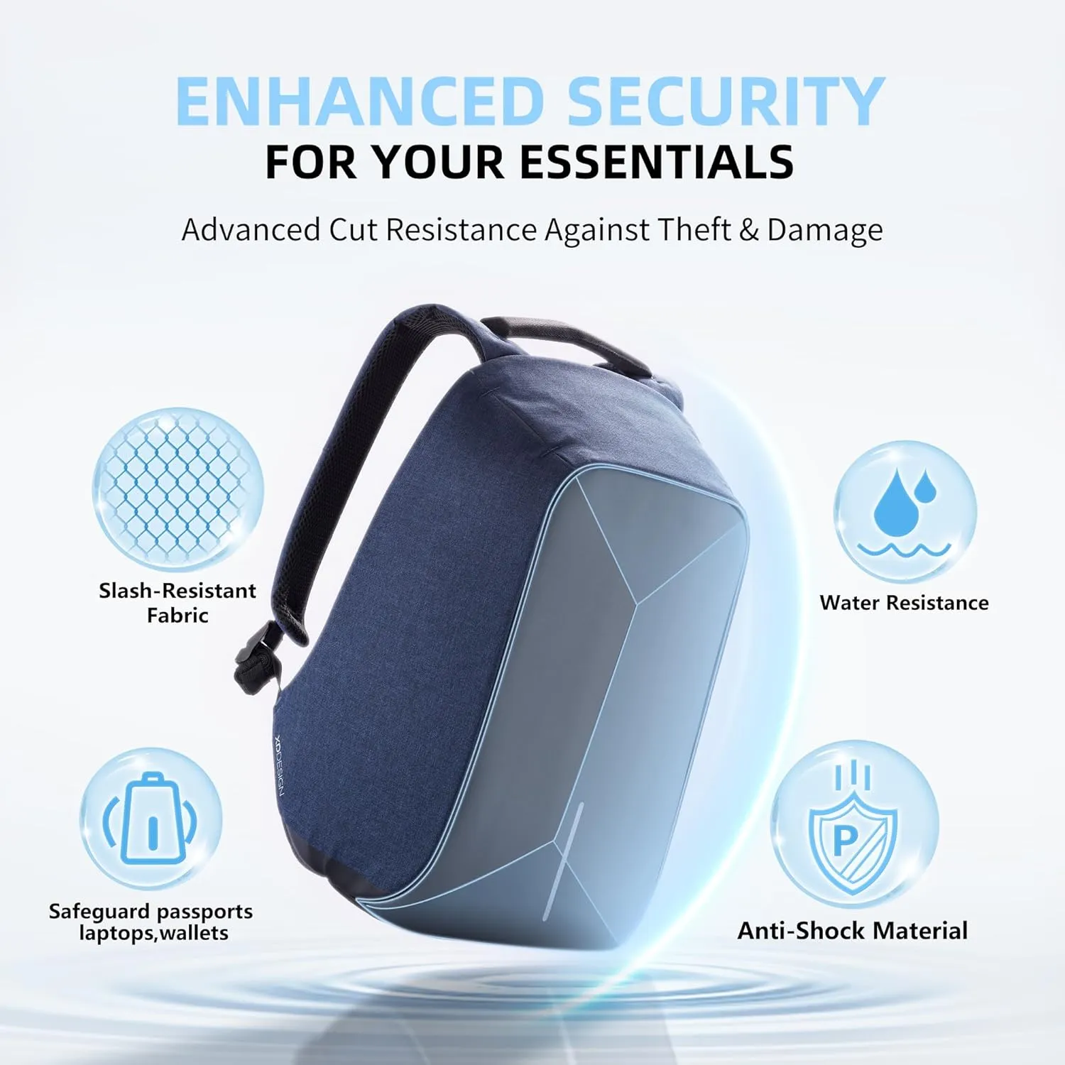 XDDesign Bobby Original 12.5L Anti Theft Laptop Backpack, 15.6" Laptop&9.7" Tablet Sleeve,Slash-resistant,Water Repellent,Shockproof, USB Charging Port Travel Carry on Flight Approved for Men&Women