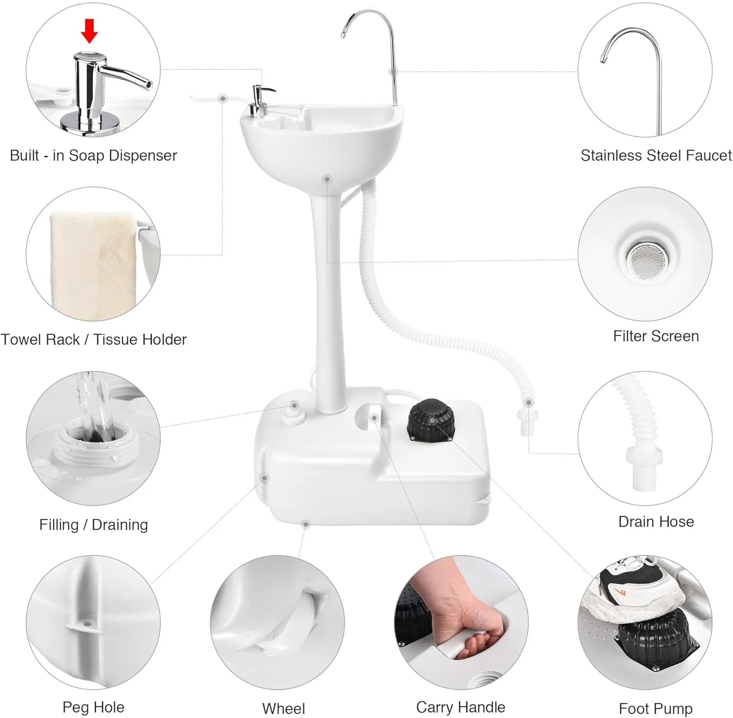 Yescom 17L Portable Camping Sink 24L Water Tank for RV Travel Outdoors